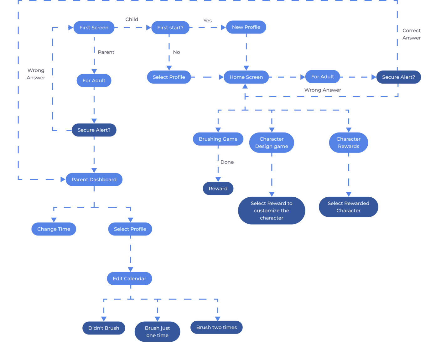 projectSideImgTextData.title